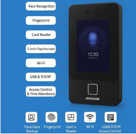 جهاز فينجر برينت