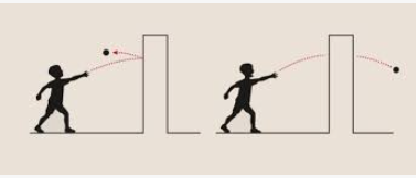 ميكانيكا الكم