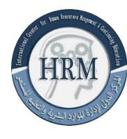 المركز الدولي لادارة الموارد البشرية